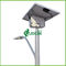 3M Pole 5W Solar Panel Street Lights Solar Garden Lamps with Toughened Glass Lampshade