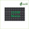 225 W Photovoltaic Molycrystalline Solar Panels With Grade A Solar Cell