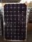 Custom Residential 250w Mono Solar Panels For Solar Pump Power System