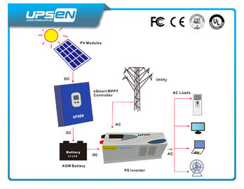 Off Grid Solar Power Inverter With Microprocessor Control And Convert Dc Power To Ac Power