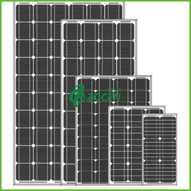 High Performance 80W 18V Sharp Monocrystalline Solar Panels Black