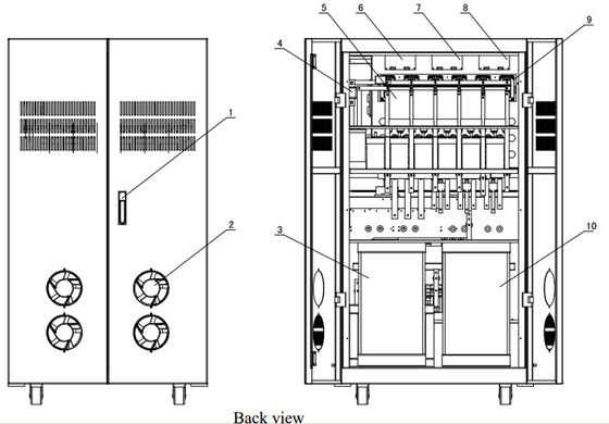 80Kva 32Kw 380V / 415V Three Phase Uninterruptible Power Supply