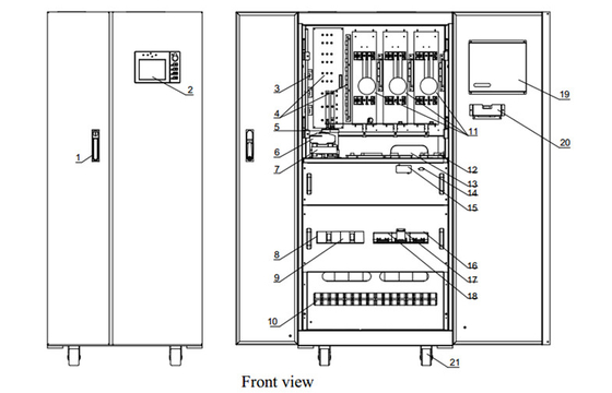 IGBT / DSP 80Kva 64Kw Low Frequency Online UPS for Wind Power System