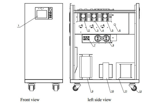 High Efficiency 40Kva 380V Low Frequency Online UPS For Instrumentation