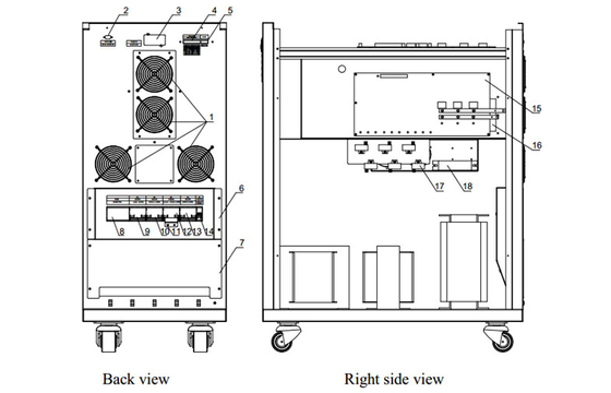 IGBT 30Kva 24Kw Industrial Ups Systems Three Phase Uninterruptible Power Supply