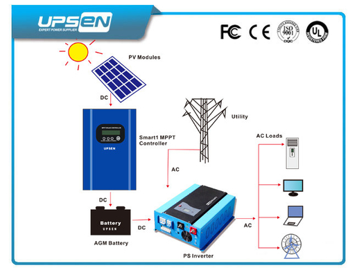 220Vac 230Vac 240Vac Low Frequency Solar Power Inverter 8Kw 10Kw 12Kw Wth 48VDC