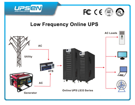 Dual AC Input Low Frequency Online UPS 10K - 100Kva Short Circuit Protect