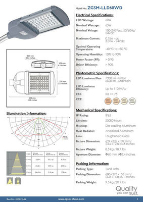 CRI 75 65 Watt High Power LED Lights 7200 lm For Roadway Lighting