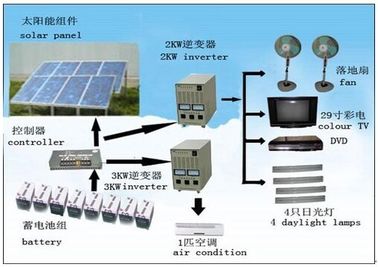 3KW off grid solar power system