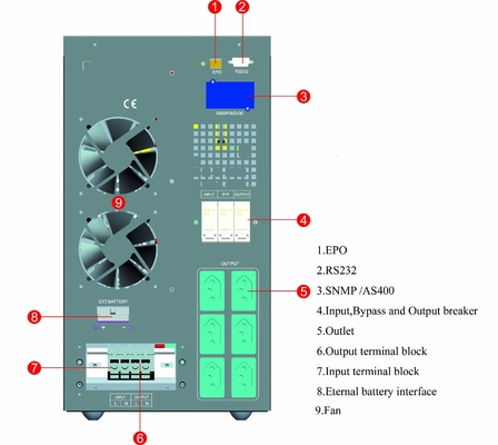 DC Start 120 / 220Vac Online High Frequency Ups With Surge Protection