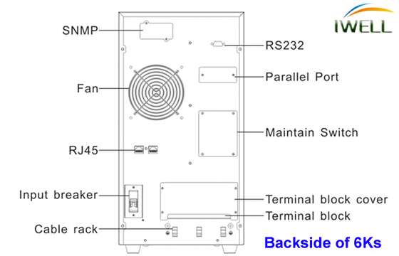 Single Phase 6Kva High Frequency Online UPS 220Vac / 120Vac / 110Vac