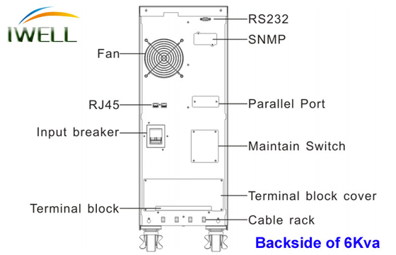 Single Phase 6Kva High Frequency Online UPS 220Vac / 120Vac / 110Vac