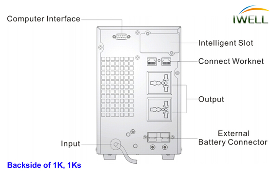 DSP 1000va 800w True Online UPS 220V UPS Power Supply For Communication