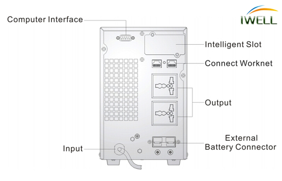 Single Phase 1000va 800w High Frequency Online UPS With LCD Display