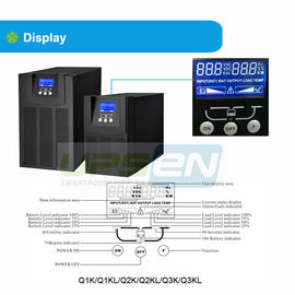 Intelligent 800W / 1600W / 2400W High Frequency Online UPS with Long Backup Time