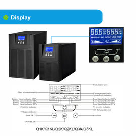 1000W / 20000W / 30000W Pure Sine Wave Uninterruptible Power Supply with AVR Function for Home Appliances